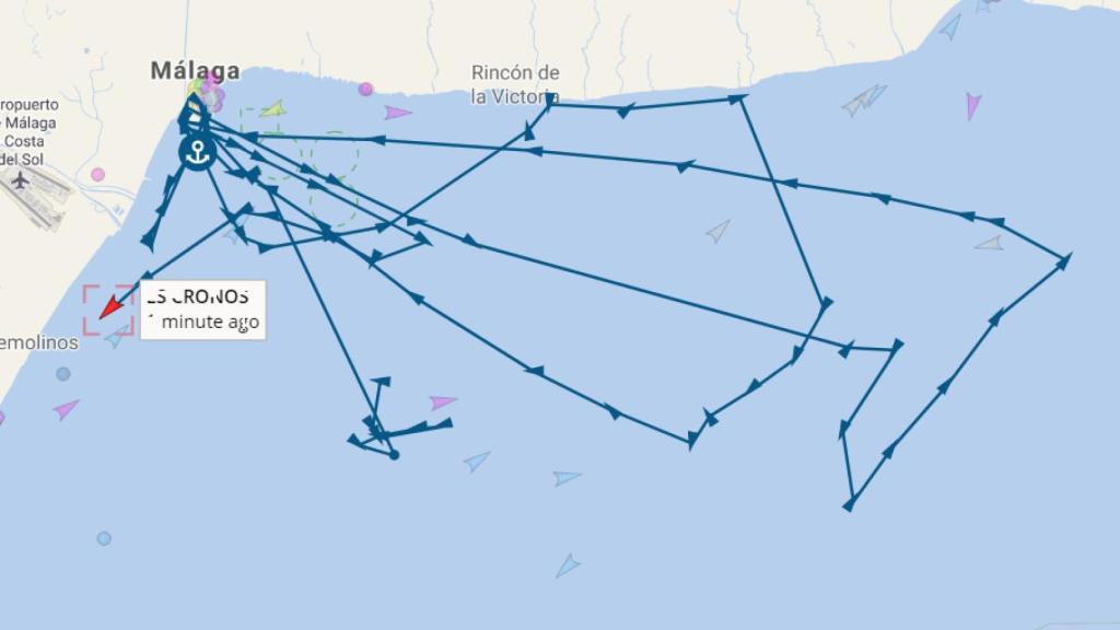 Monitorización de la embarcación de Cruz Roja LS Cronos.