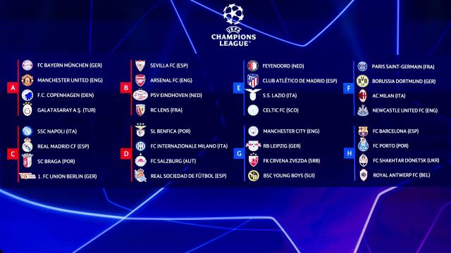 Resultados del sorteo de la fase de grupos de la Champions League 2023/2024