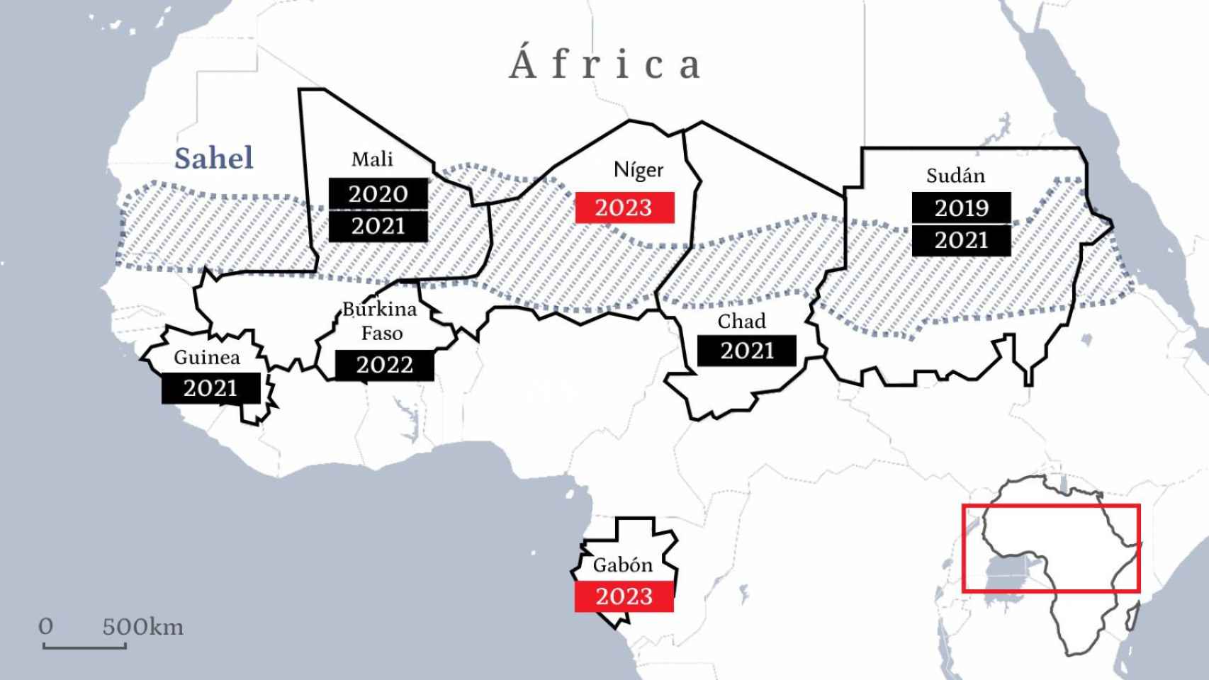 Países de África que han tenido un golpe de estado.