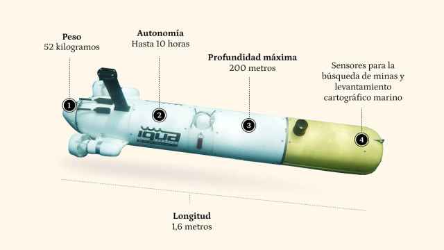 Dron submarino Sparus II