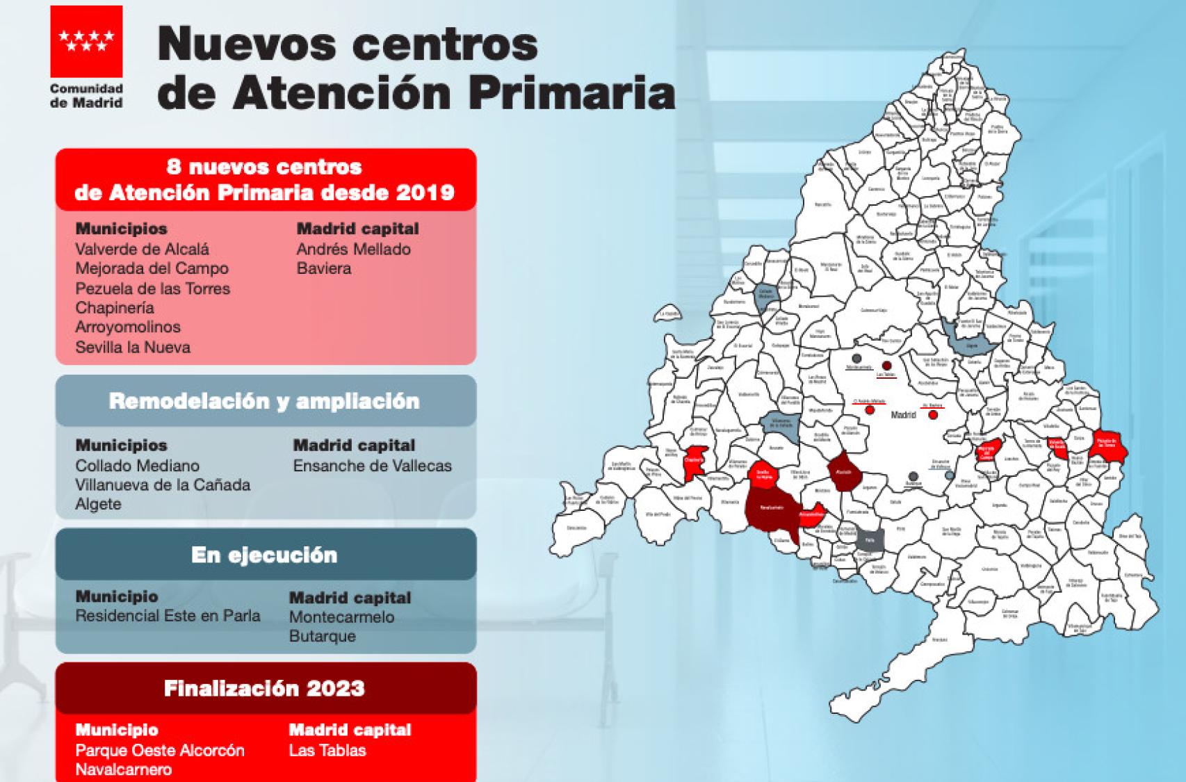 Mapa nuevos centros de Atención Primaria