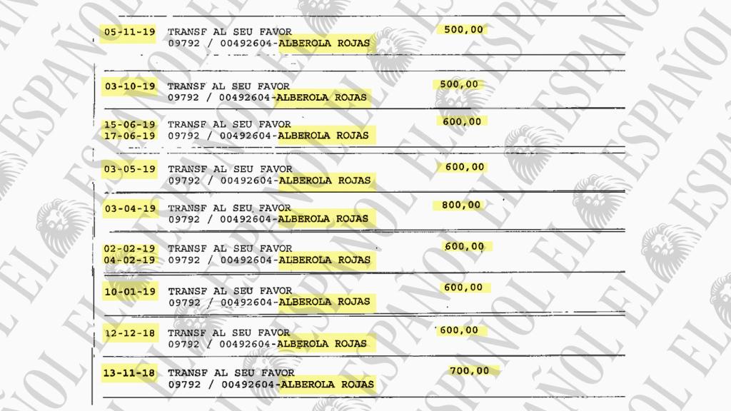 Algunas de las transferencias de Alberola Rojas a Enríquez Romero incautadas por la Agencia Tributaria