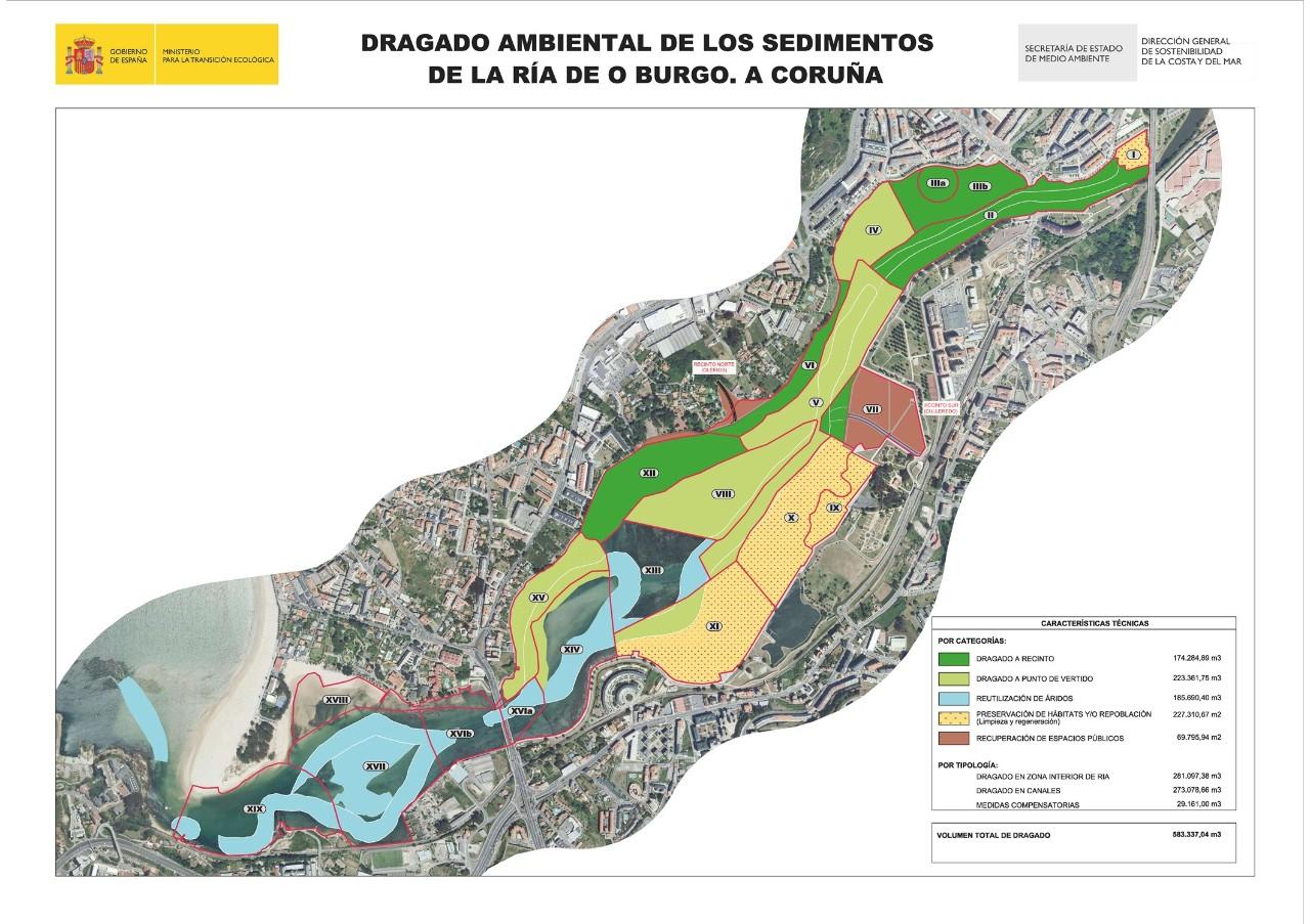 Plano del dragado de la ría de O Burgo