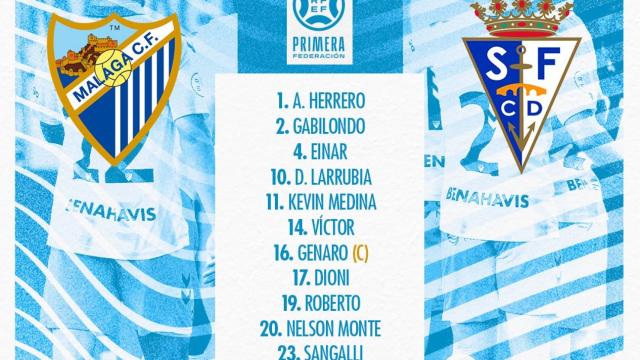 El once del Málaga CF contra el San Fernando: Dos novedades para buscar la quinta