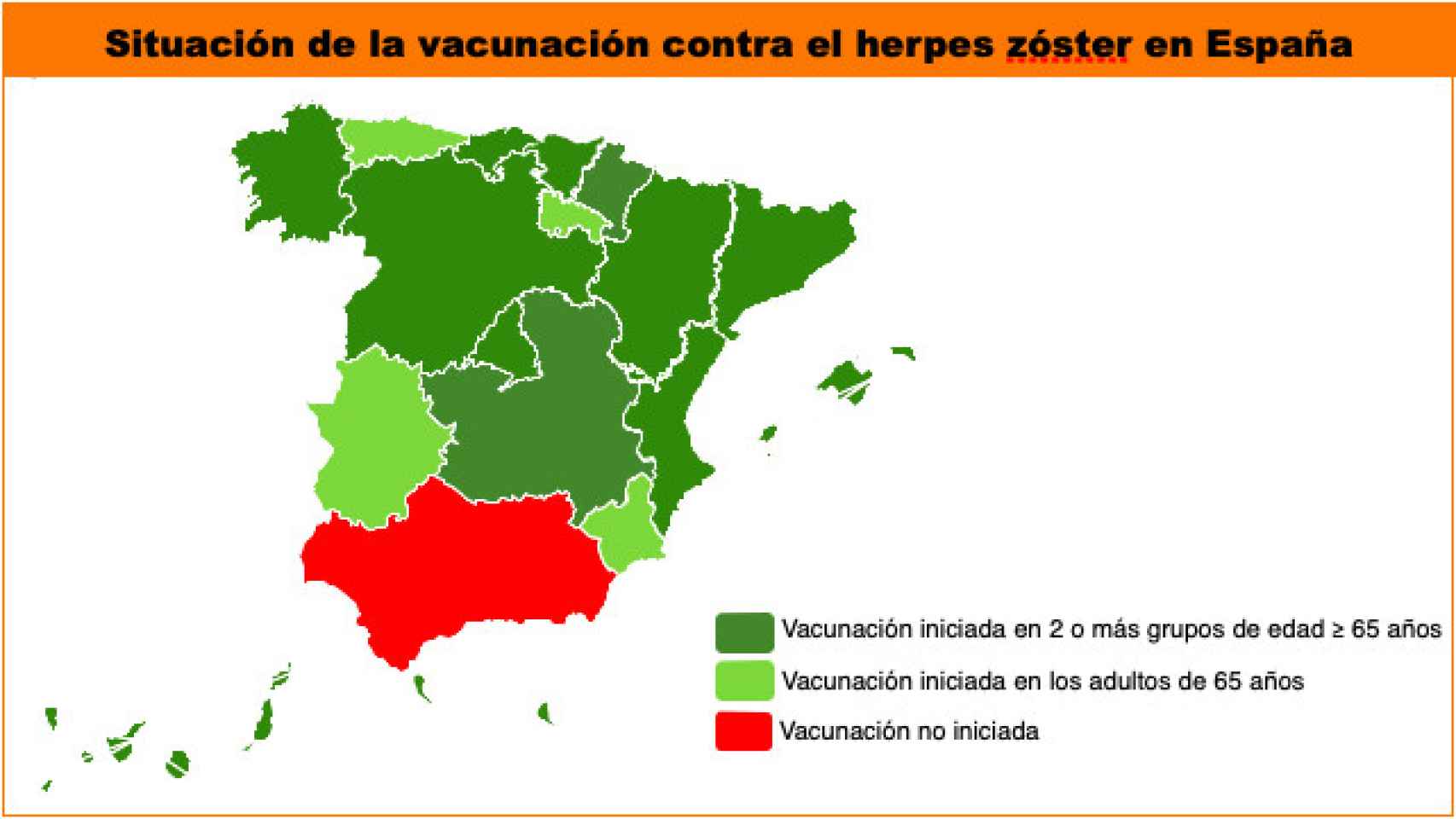 Situación de la vacunación contra el herpes zóster en España.