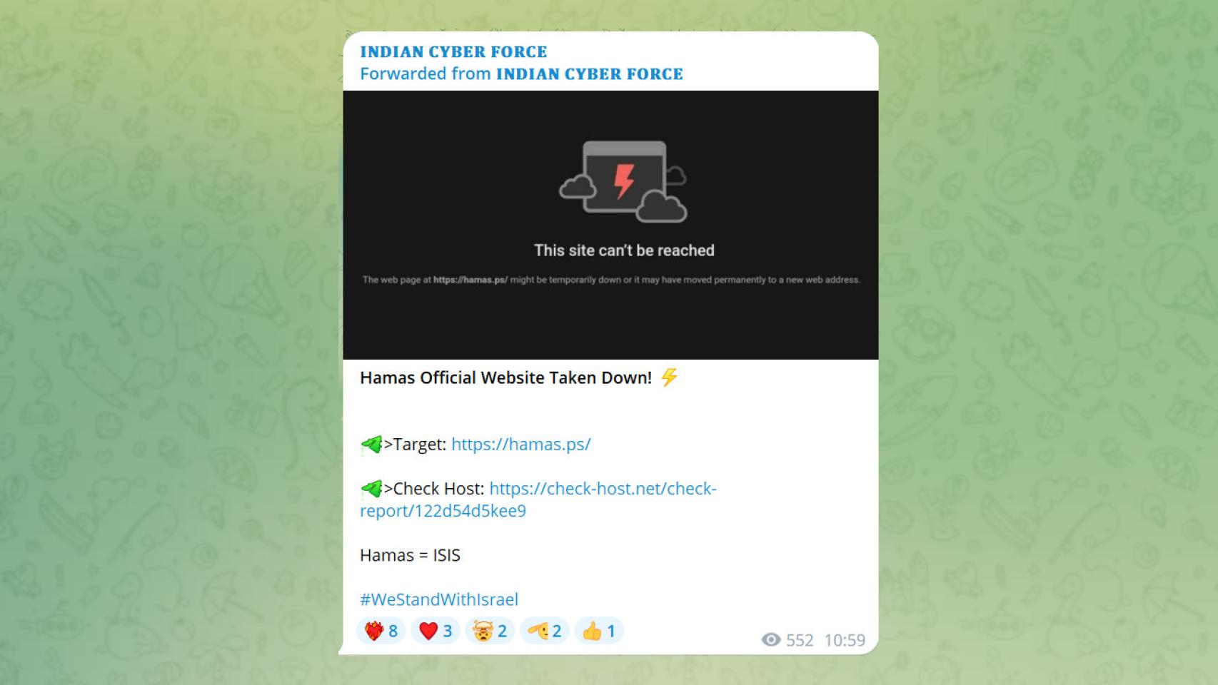 Indian Cyber Force en Telegram