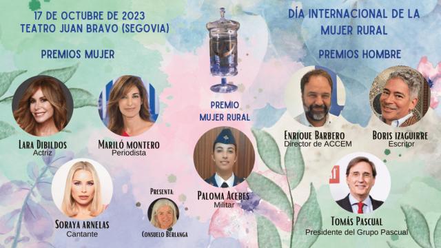 Galardonados de los Premios Nacionales por la Igualdad Mujer & Hombre 2023