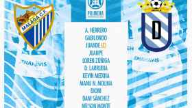 Las alineaciones del Málaga CF vs. Melilla: Sorpresa en el once blaquiazul