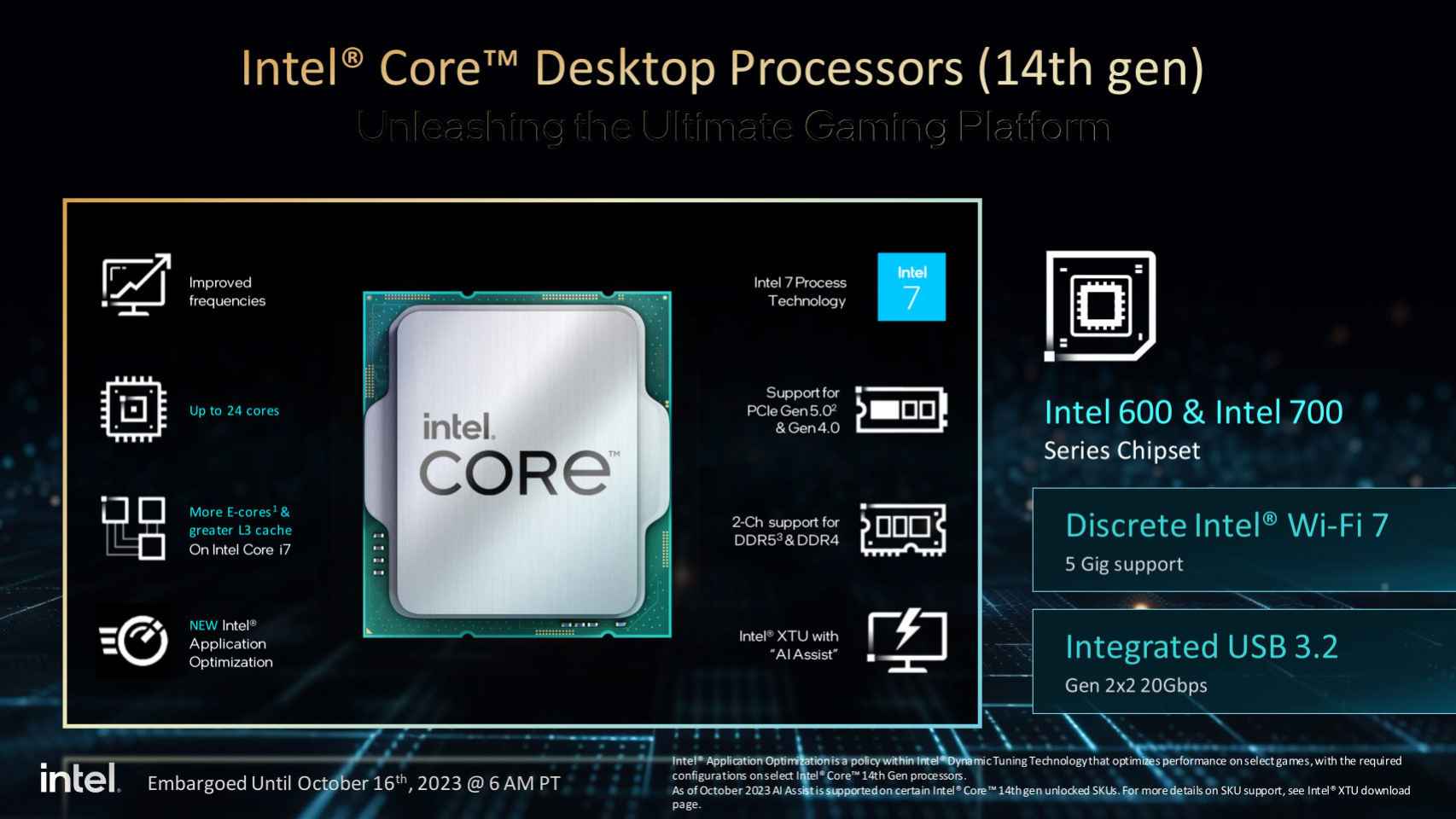 Características técnicas de la 14ª generación de procesadores Intel Core