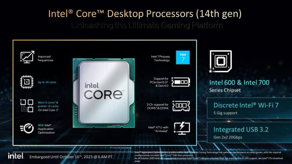 Características técnicas de la 14ª generación de procesadores Intel Core