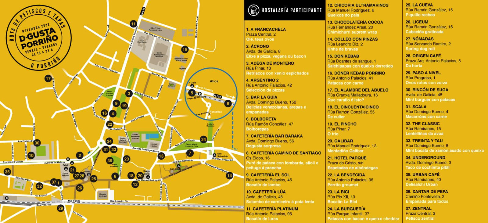 Mapa de los locales participantes.