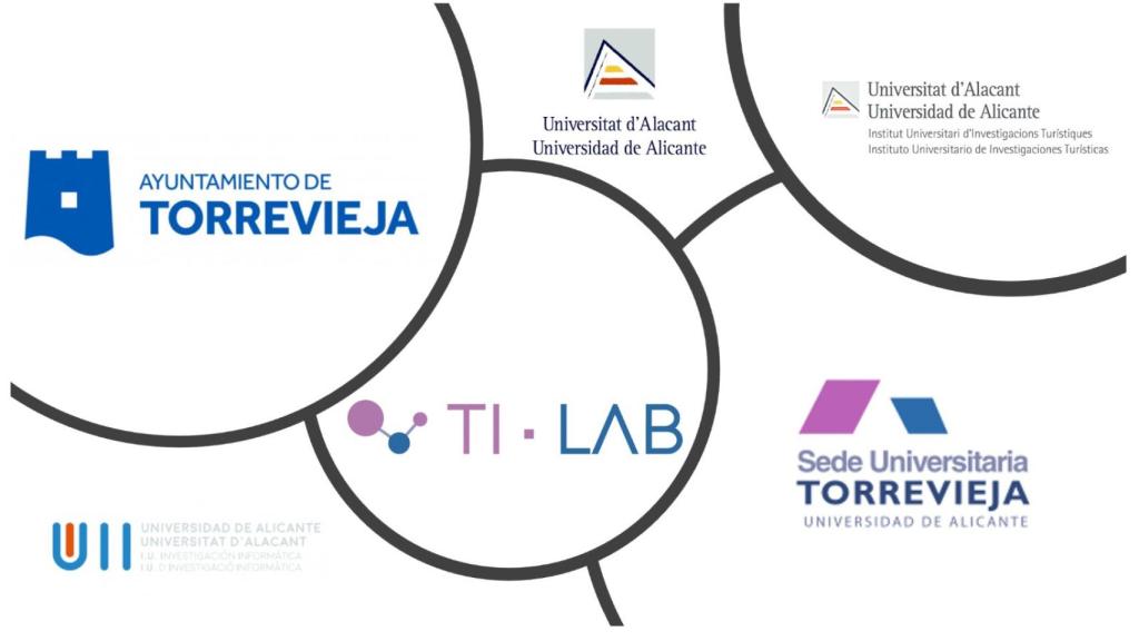 El Laboratorio Universitario de Turismo Inteligente de Torrevieja, incluido en la 'Guía de buenas prácticas'