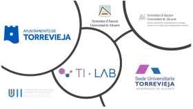 El Laboratorio Universitario de Turismo Inteligente de Torrevieja, incluido en la 'Guía de buenas prácticas'