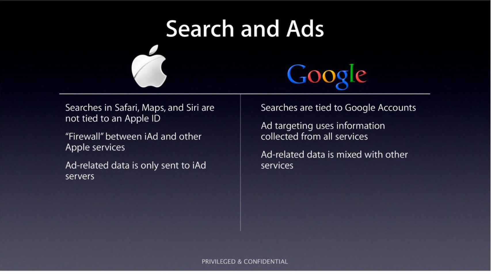 Apple comparó su política de privacidad con la de Google