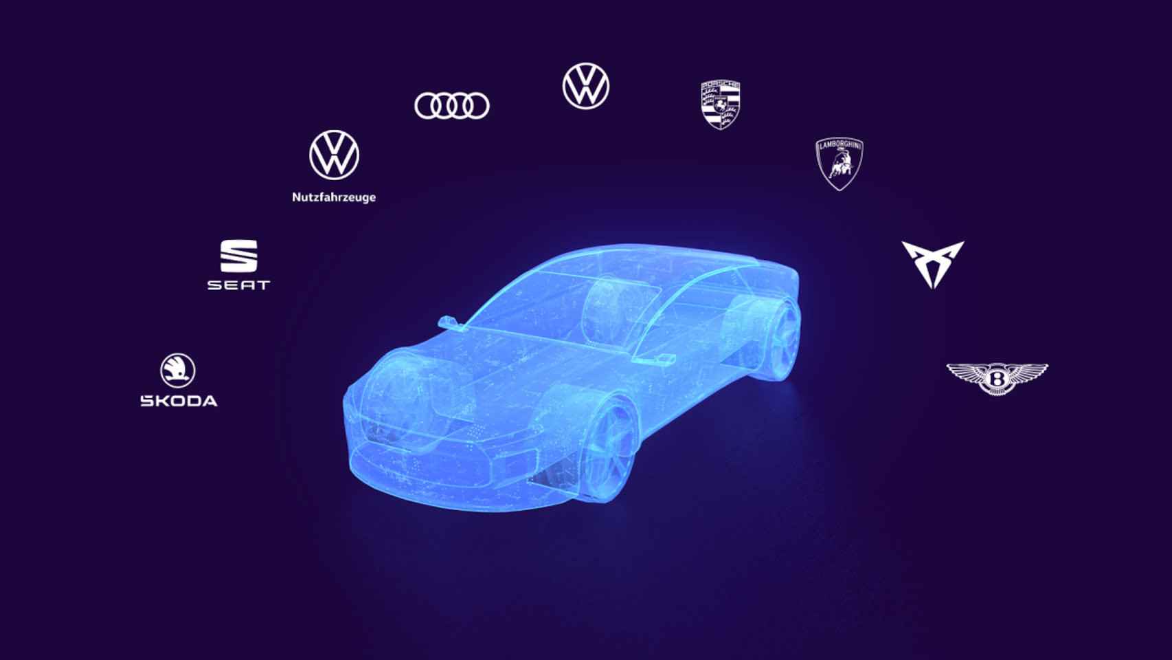 La tecnología móvil desarrollada por Cariad y Vivo llegaría a todas las marcas del grupo VW