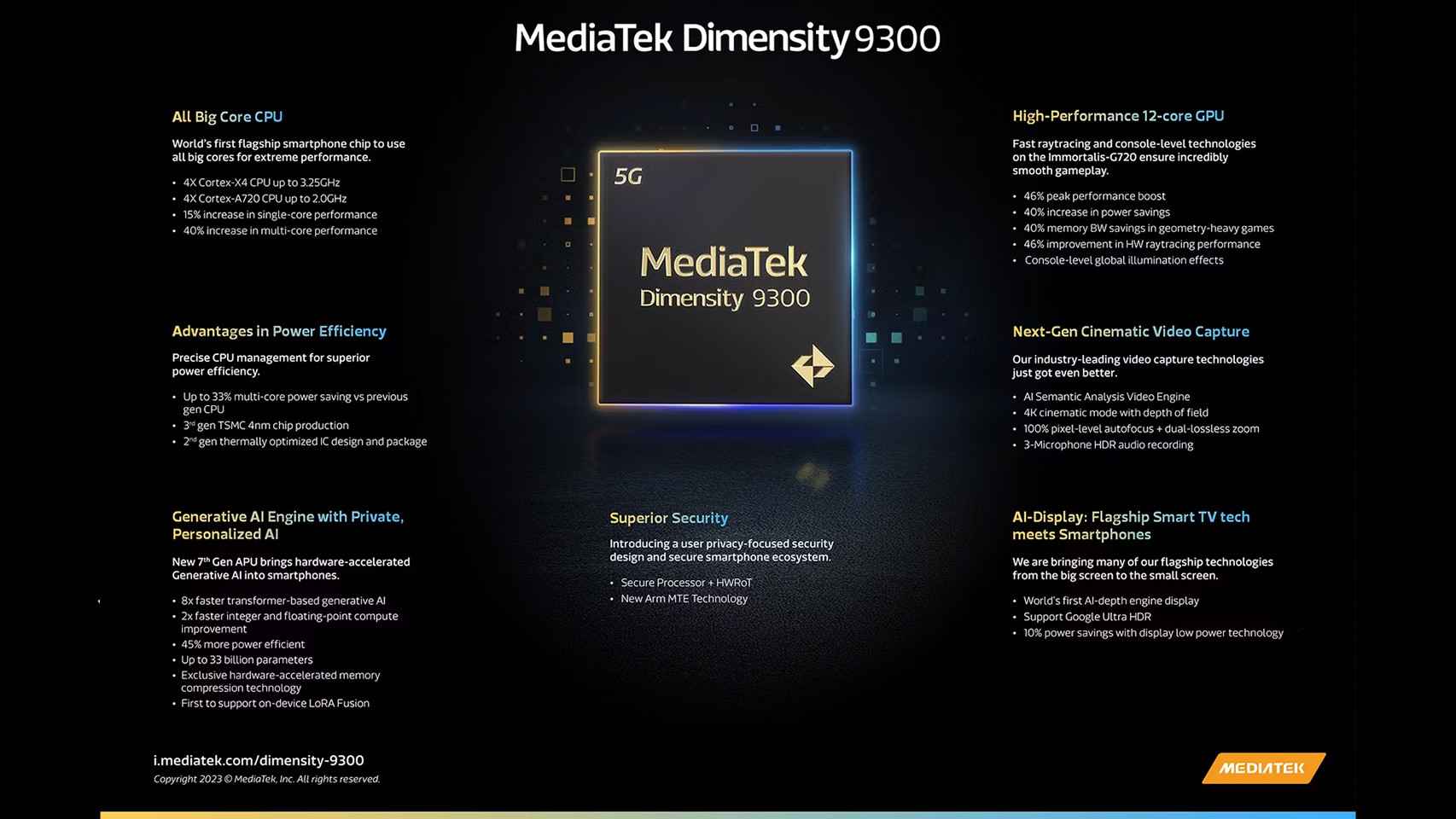 Imagen de las características del Dimensity 9300 de MediaTek