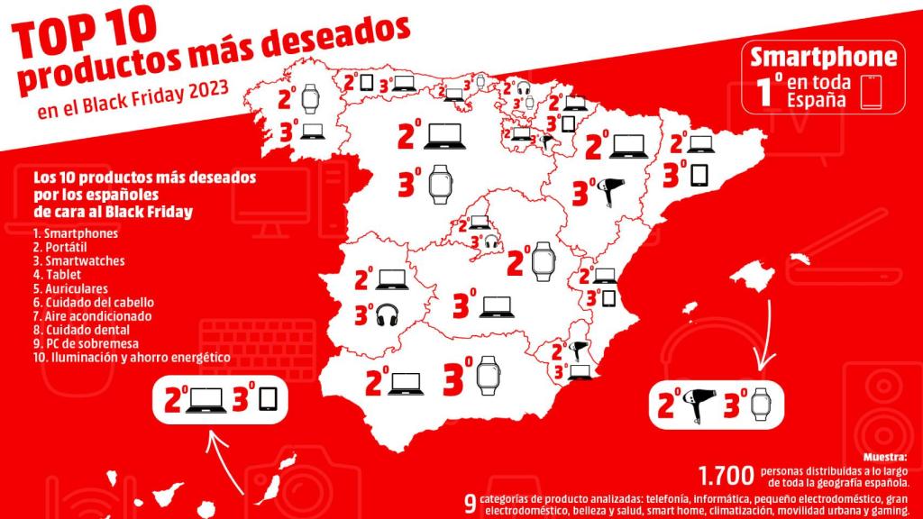 El mapa con los 10 productos más deseados.