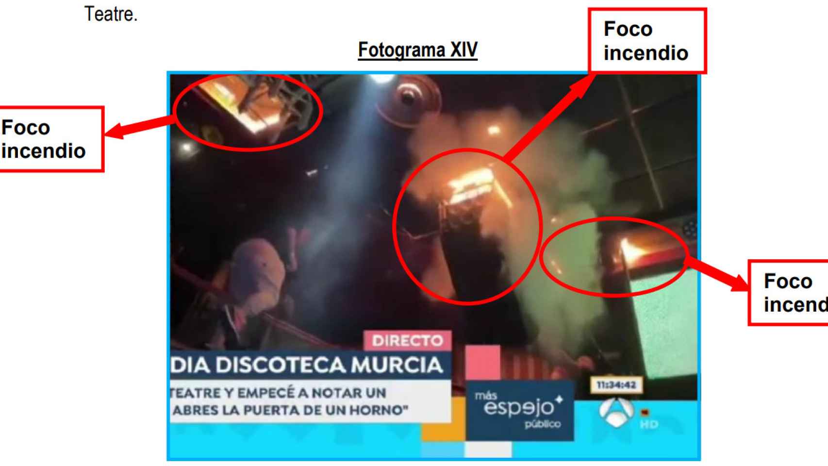Un fotograma del informe que realiza la Policía Judicial con los vídeos aportado por el hermano del dueño de Fonda Milagros y que sitúa el foco del fuego en Teatre.