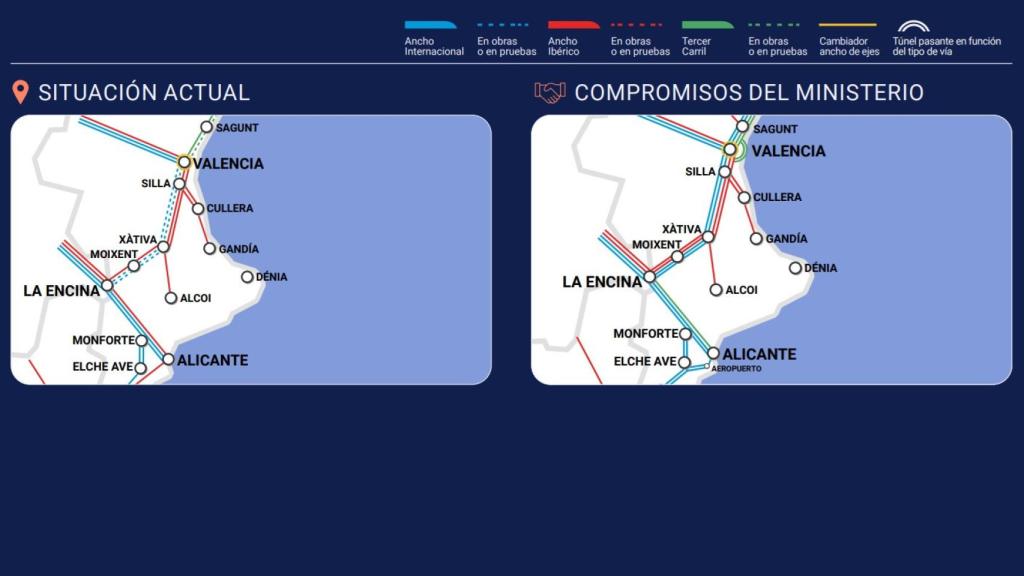 Estado de ejecución del Tramo 3 Valencia-Alicante