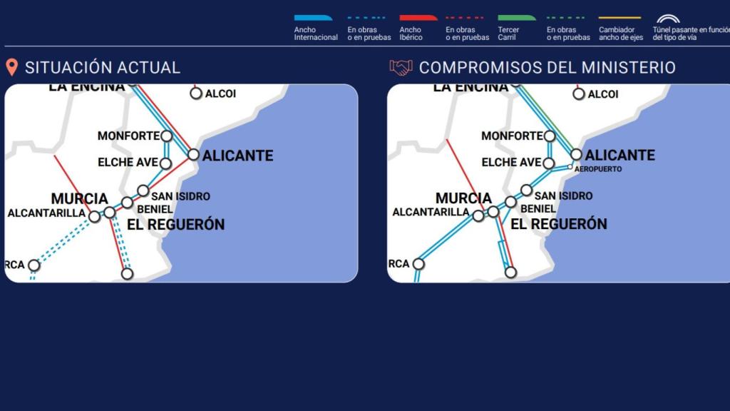 Estado de ejecución del Tramo 4  del Corredor Mediterráneo, Alicante-Murcia.
