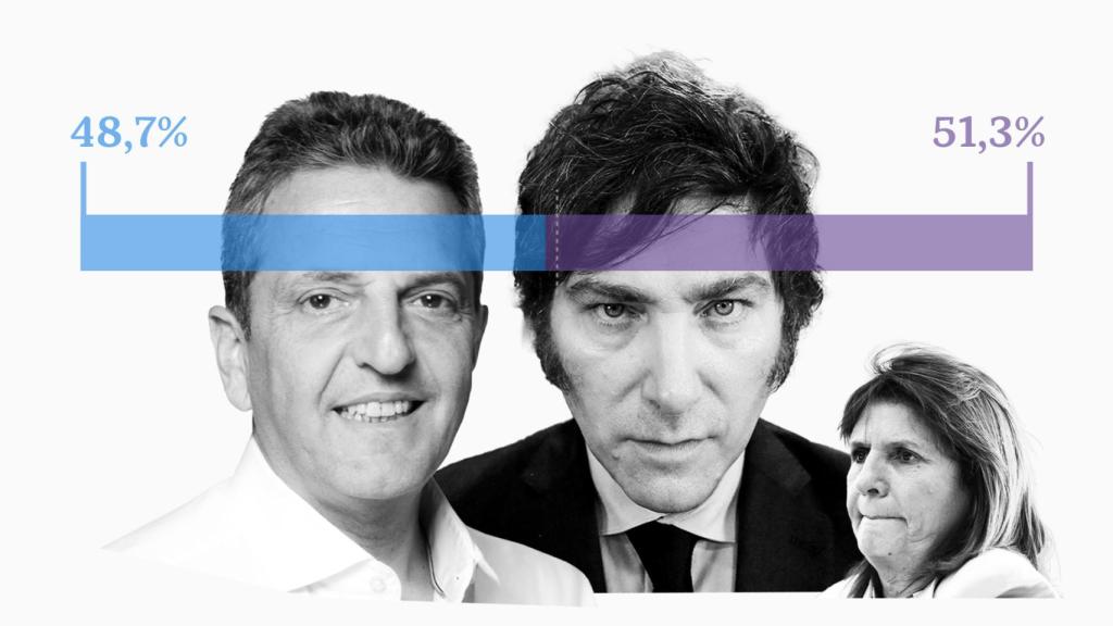 Sergio Massa y Javier Milei se juegan la presidencia argentina en el balotaje este domingo