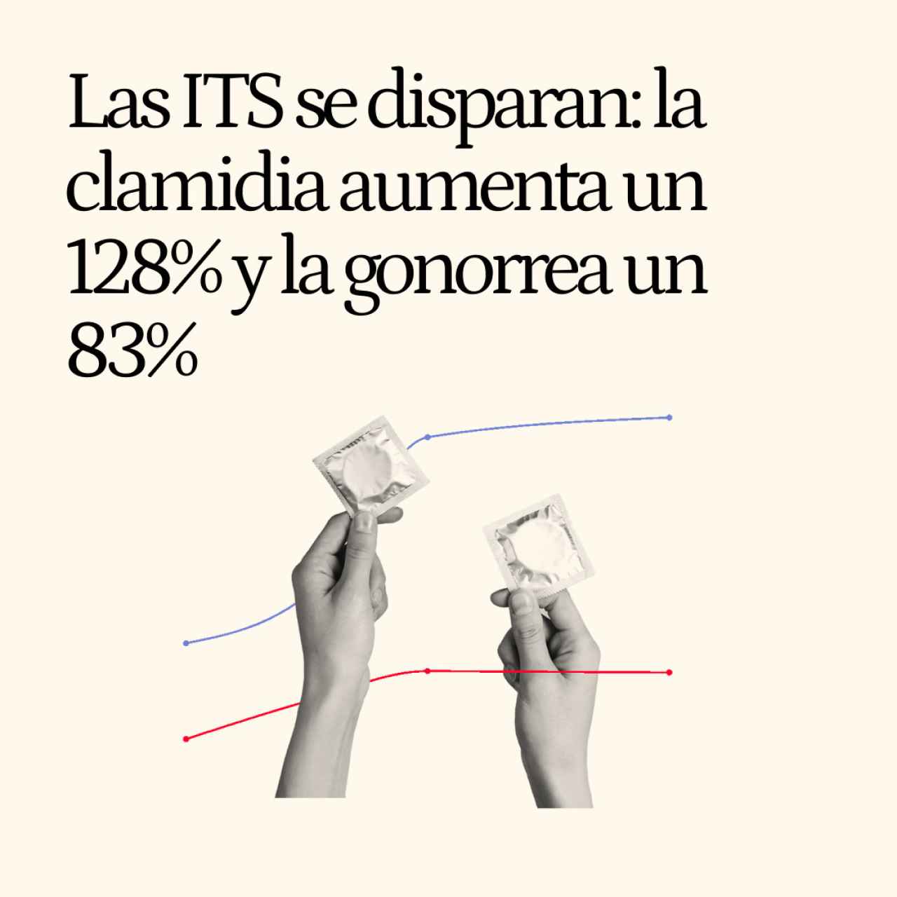 Las ITS se disparan en los adolescentes en España: la clamidia aumenta un 128% y la gonorrea un 83%