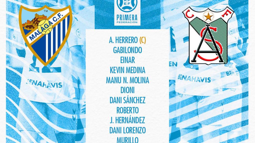 Las alineaciones del Málaga CF vs. Sanluqueño.