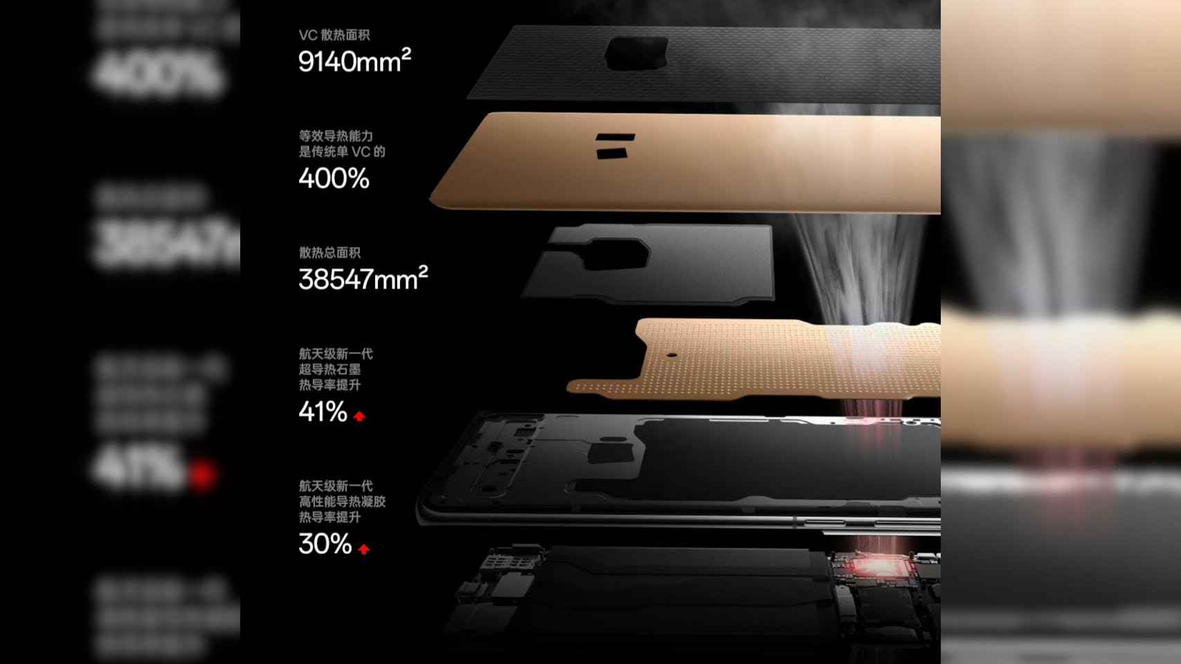 La cámara de vapor del OnePlus 12 ha sido diseñada para el Snapdragon 8 Gen 3