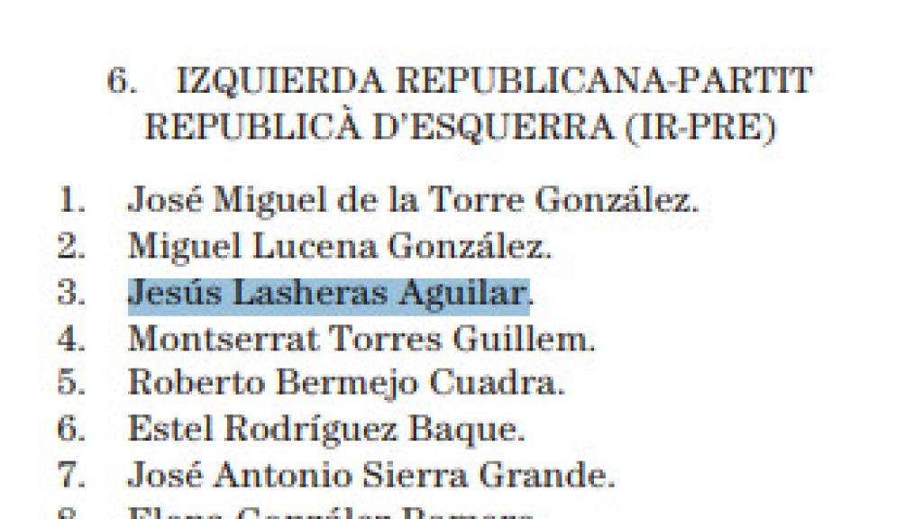 El nombre de Jesús Lasheras Aguilar, en una lista electoral.