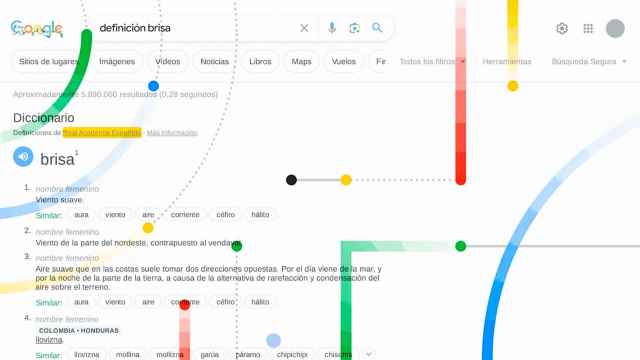 Google ya incluye al diccionario de la lengua española en la IA