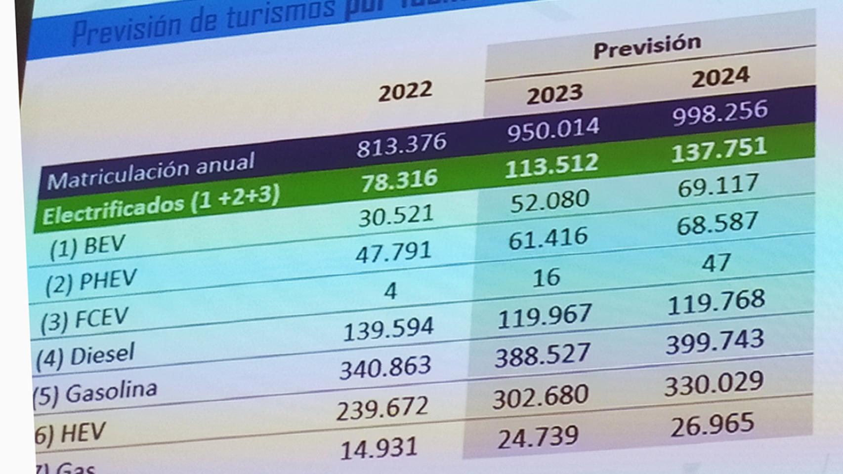 Incremento COLA 2024: ¿Qué significa COLA y cómo funciona?