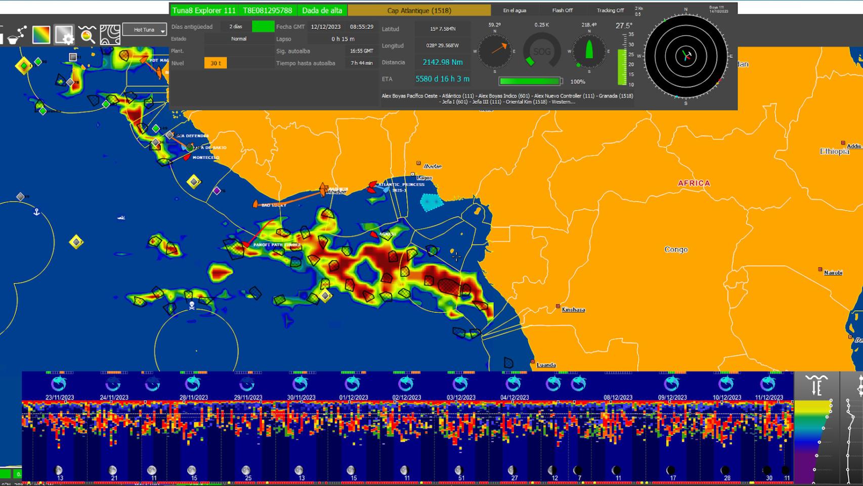 Mapas 'Hot tuna points' con recomendaciones de las mejores áreas de pesca, basándose en variables oceanográficas.