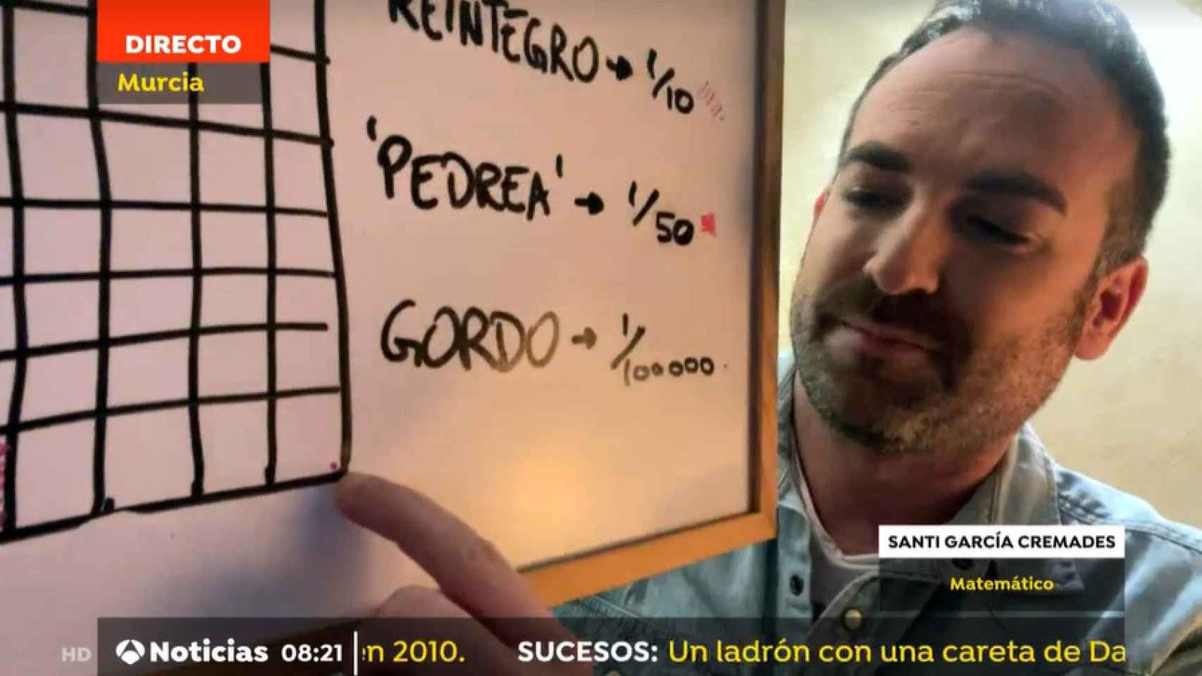 Un matemático revela a Manu Sánchez en Antena 3 la probabilidad de que nos toque el Gordo de la Lotería de Navidad