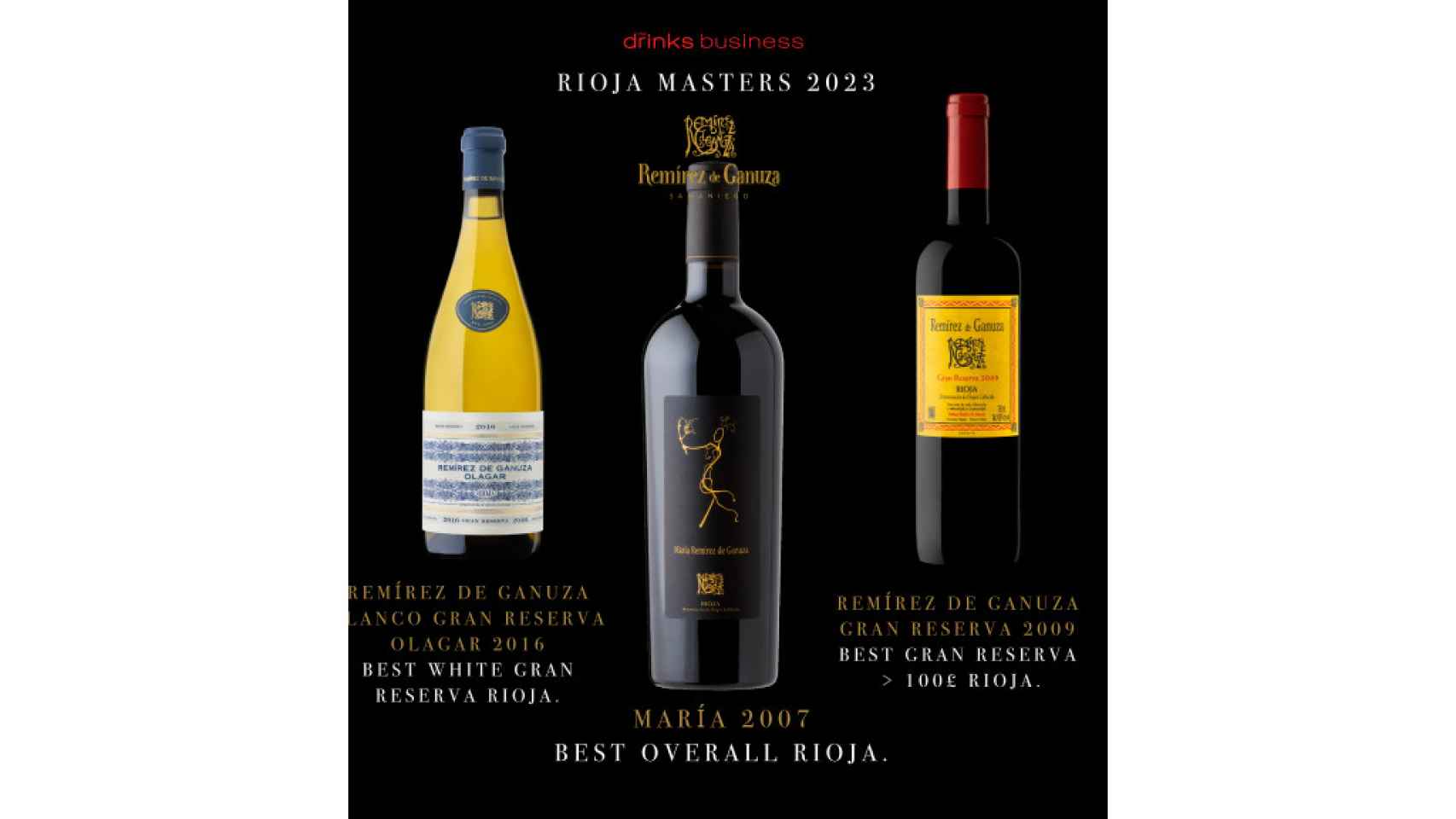 Los tres triunfadores de The Global Wine Masters