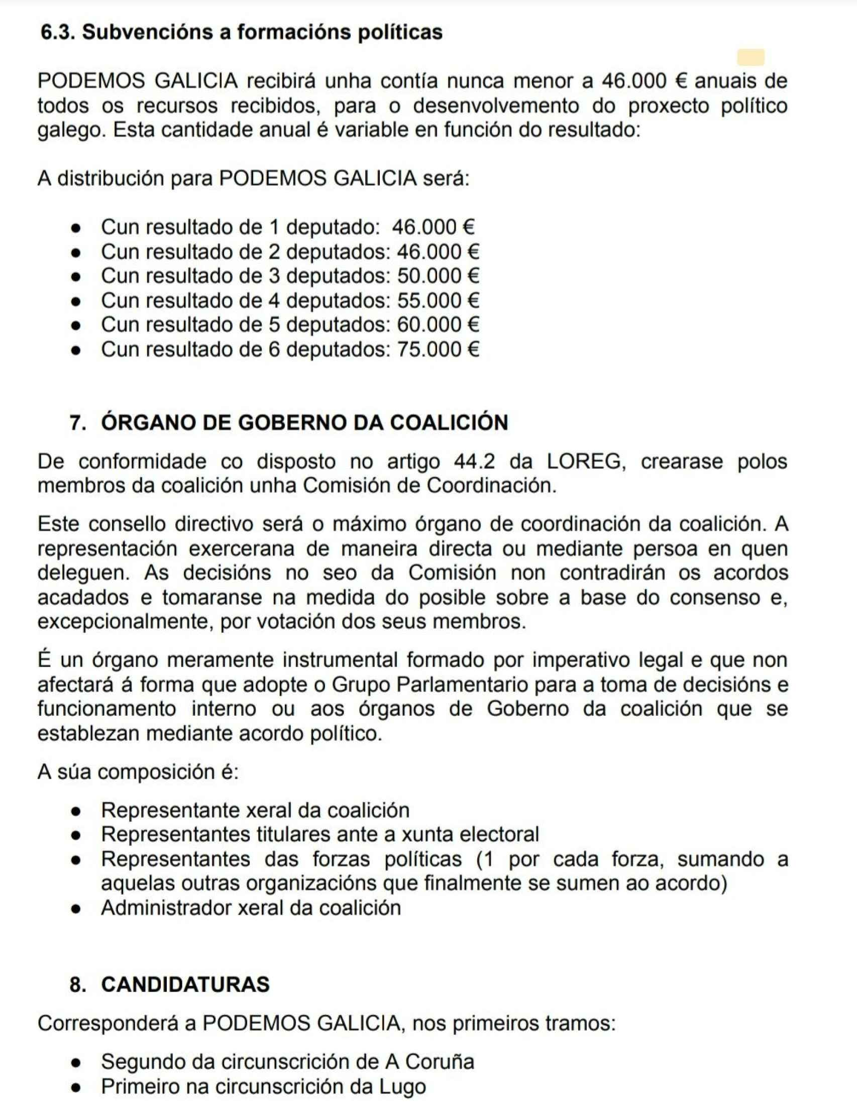 Fragmento del preacuerdo planteado por Sumar para constituir la candidatura conjunta en Galicia.