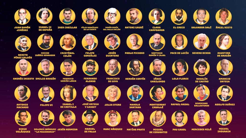 Mosaico de personajes ilustres propuestos por 'El mejor de la historia'.
