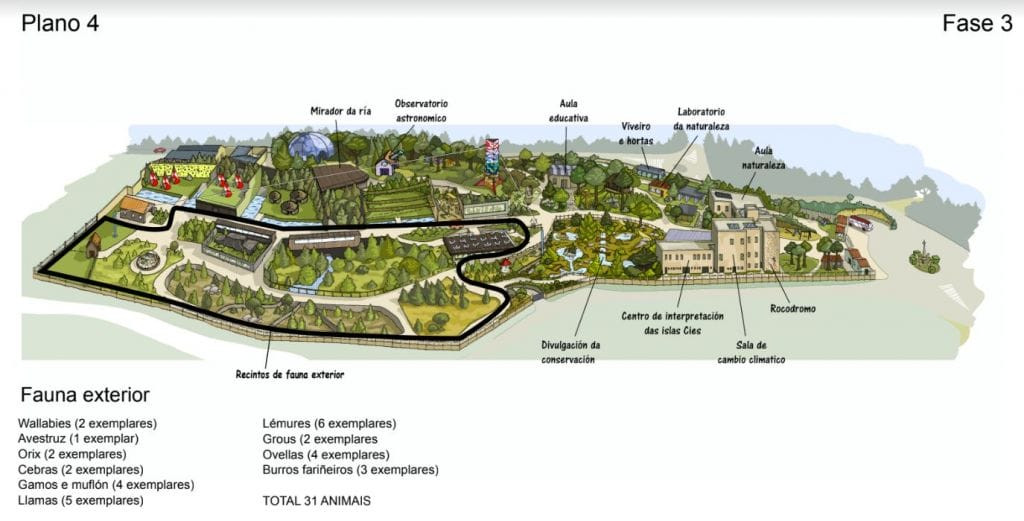 Mapa del futuro recinto de VigoZoo. Foto: Concello de Vigo