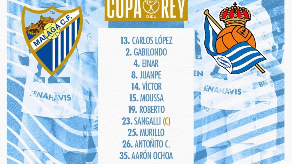 Las alineaciones del Málaga CF vs. Real Sociedad: Pellicer se blinda, Imanol con todo
