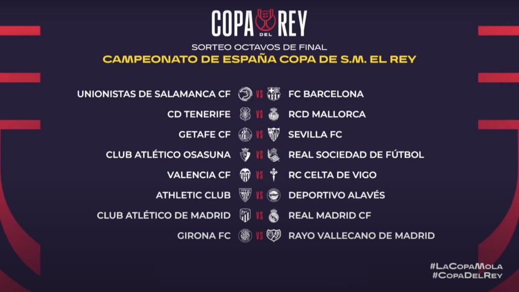 Octavos de final de la Copa del Rey