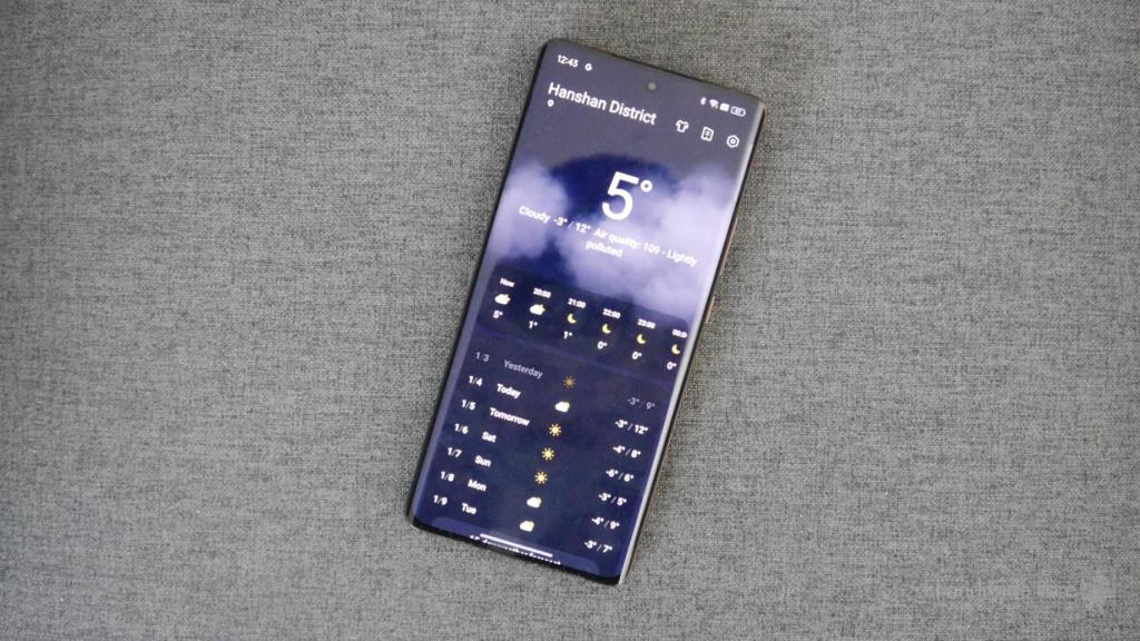 realme GT 5 Pro