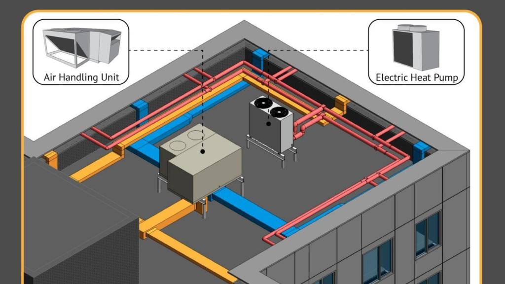 Las bombas de calor de alta eficiencia son la parte central del sistema Hydronic Shell