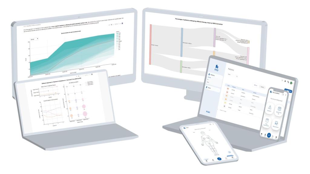 Plataforma inteligente Step de Naru Intelligence.