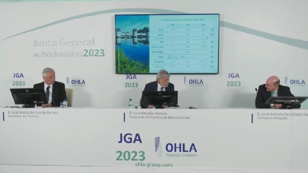 Junta de accionistas de OHLA