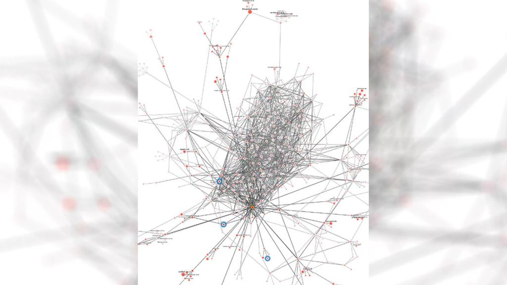 Imagen de una red estrechamente conectada