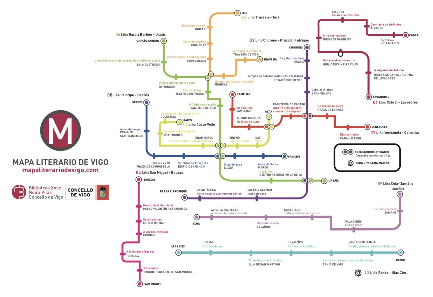 Mapa literario de Vigo. Foto: Biblioteca Xosé Neira Vilas