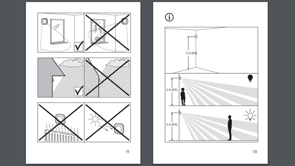 Imagen que muestra las indicaciones de IKEA para su colocación en el hogar