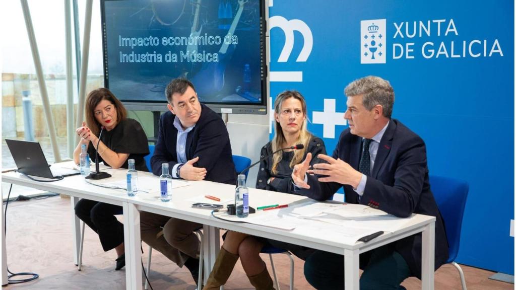Presentación del informe Impacto da Industria Musical de Galicia.