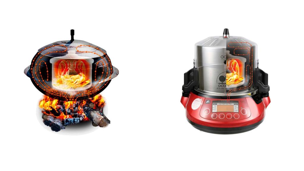 Kamasot coreano moderno (izquierda) y olla OCOO