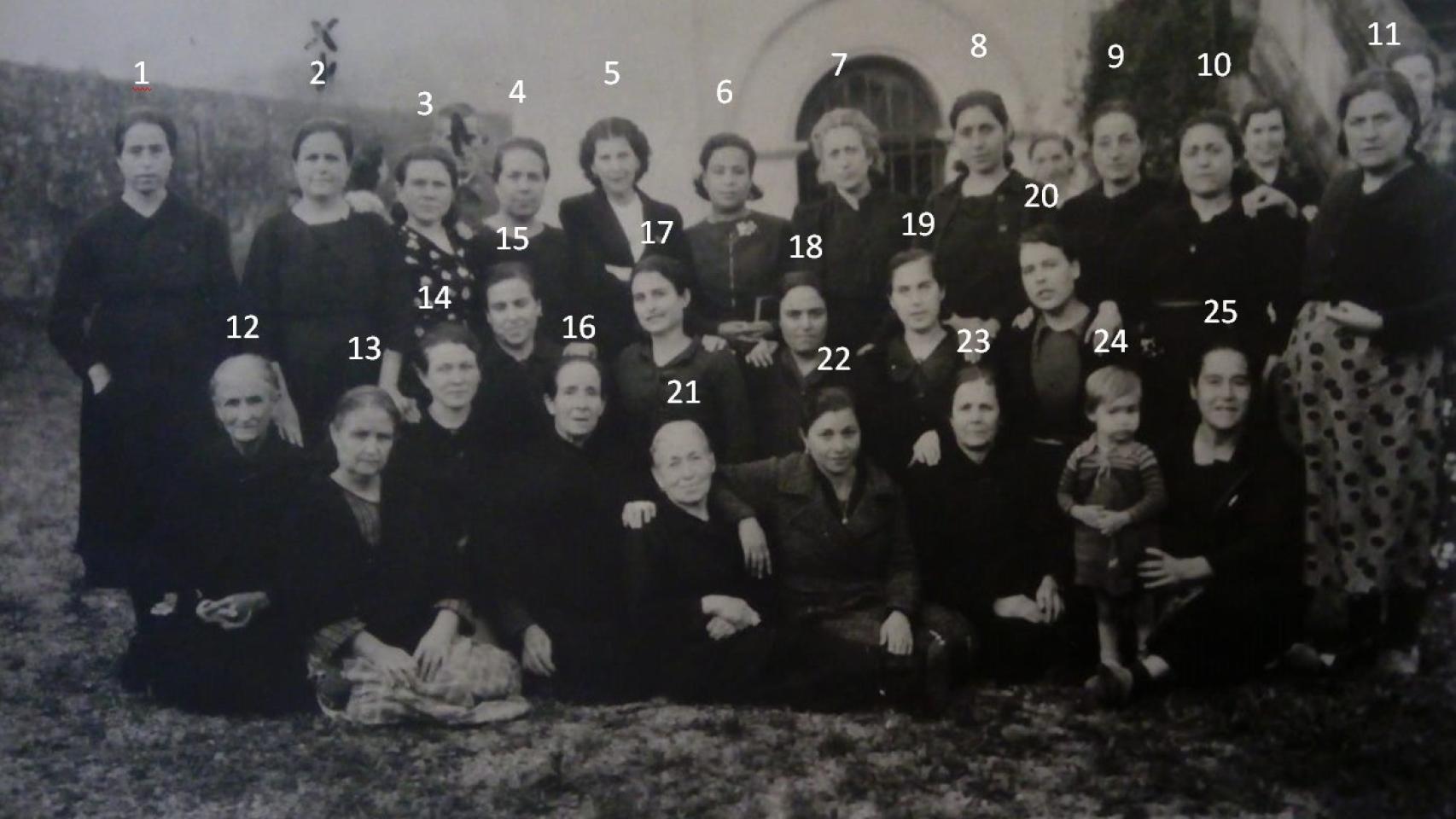 Identificación de las mujeres de Tembleque