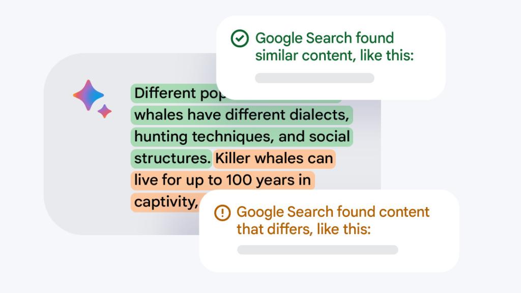 Comprobación de respuestas